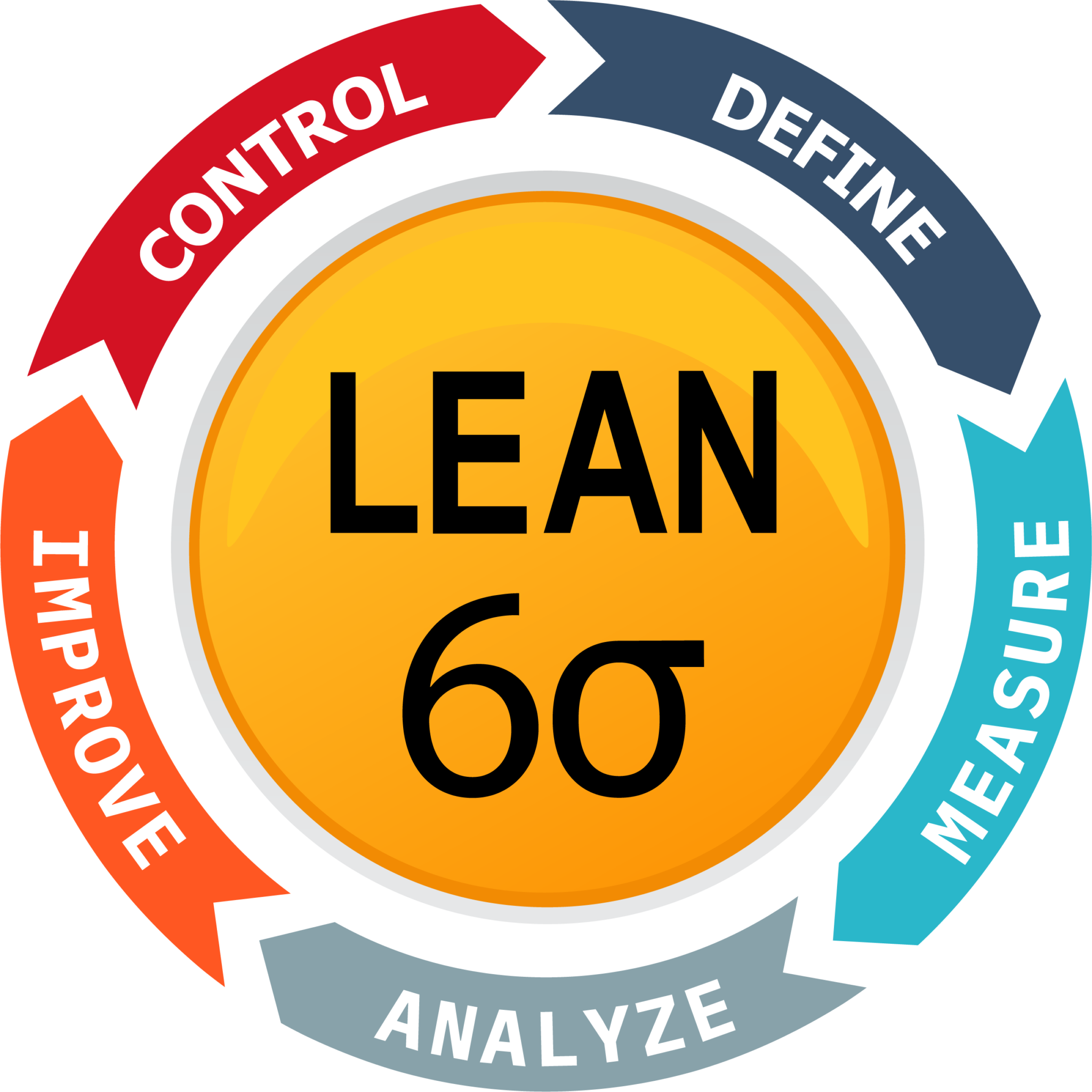 south-bend-residents-learn-lean-six-sigma-s-history-here